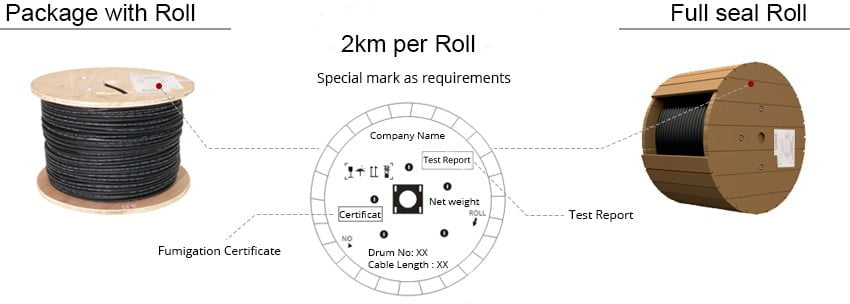 تطبيقات كابل GYTS الخارجي