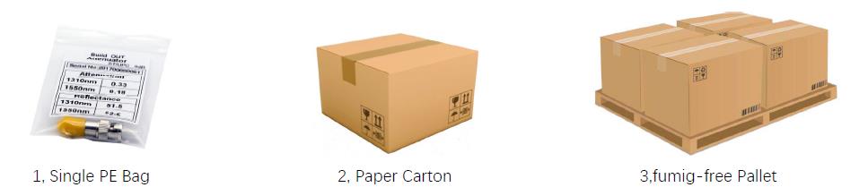 عبوة تخزين مخفتات الألياف البصرية