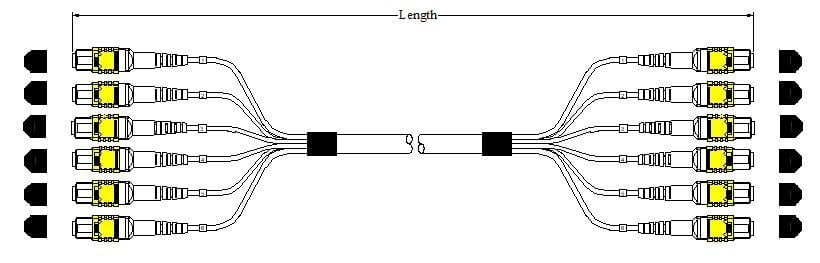 كابل MPO/MTP متعدد النوى